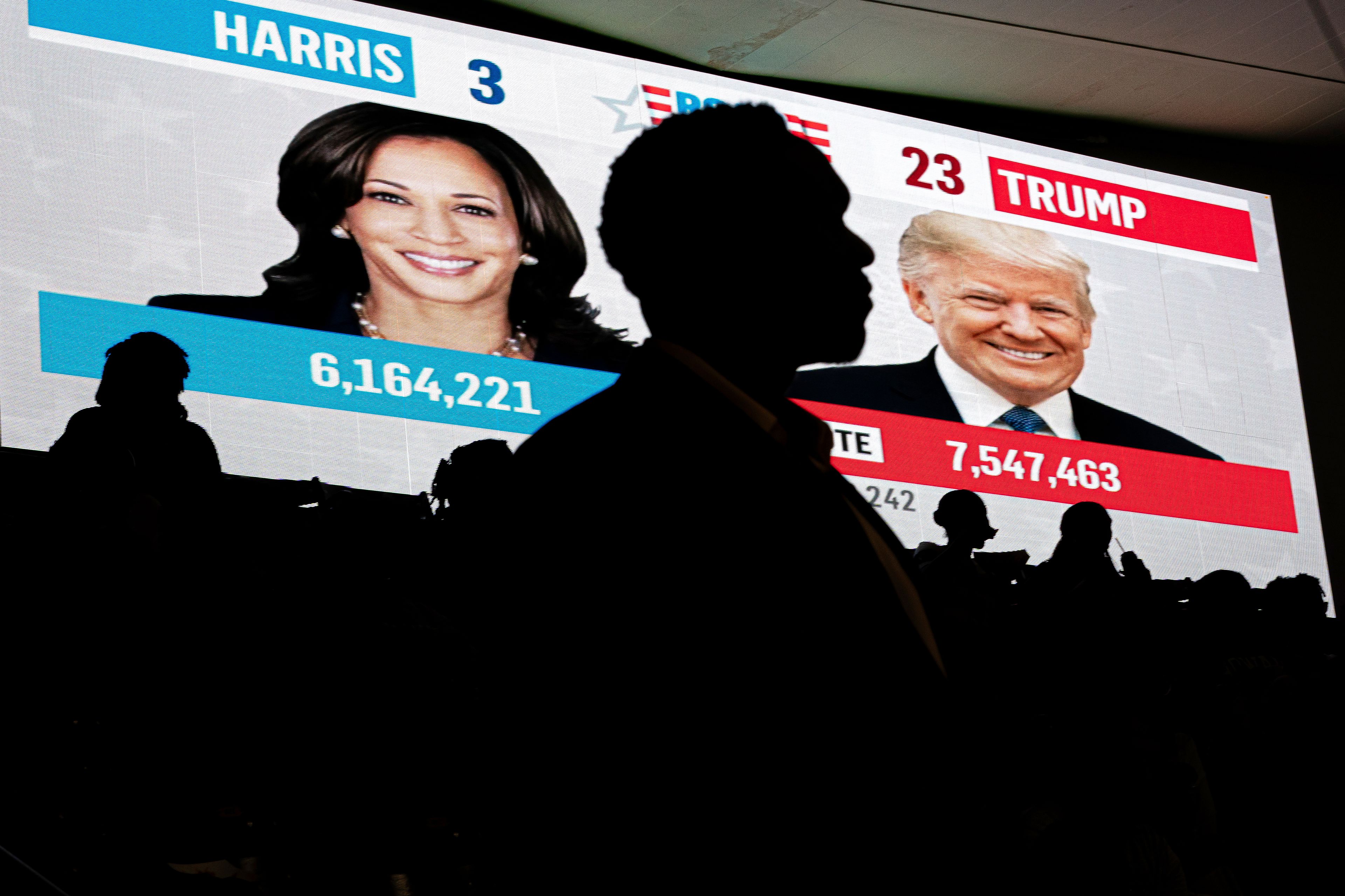 Howard University students watch live election results during a watch party near an election night event for Democratic presidential nominee Vice President Kamala Harris at Howard University in Washington, Tuesday, Nov. 5, 2023. (AP Photo/Nathan Howard)